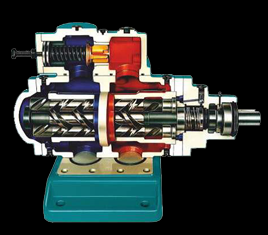 三螺桿泵是什么？三螺桿泵的工作原理是什么？